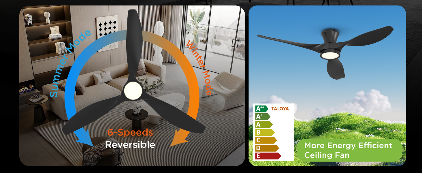 TALOYA 52 Inch Ceiling Fan with Light Led Remote Control Flush Mount Low Profile Black