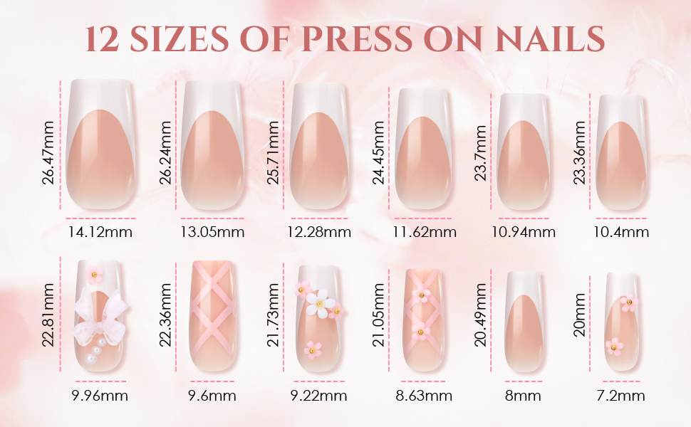 Please measure your nail size data correctly