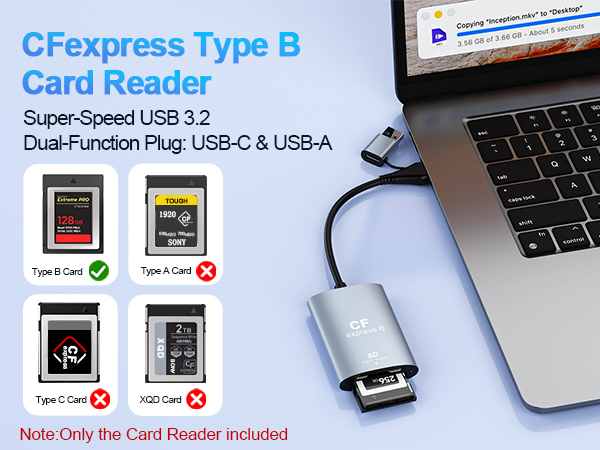 Series of instructional images demonstrating the installation of a card reader device, showing USB-C and USB-A connection options and proper insertion technique.