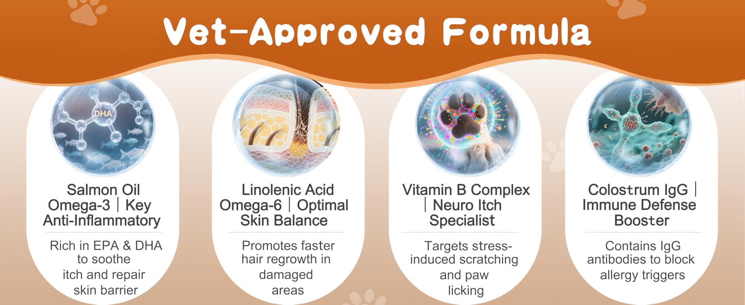 Dog Allergy & Itching Relief Supplement