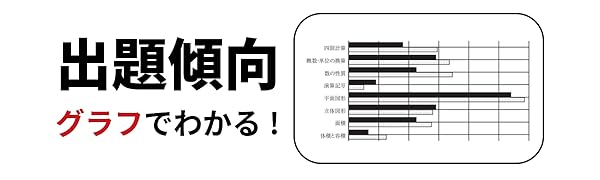 最新版 ＞ 細田学園中学校 2026年度版 【 過去問 4年分 】(中学