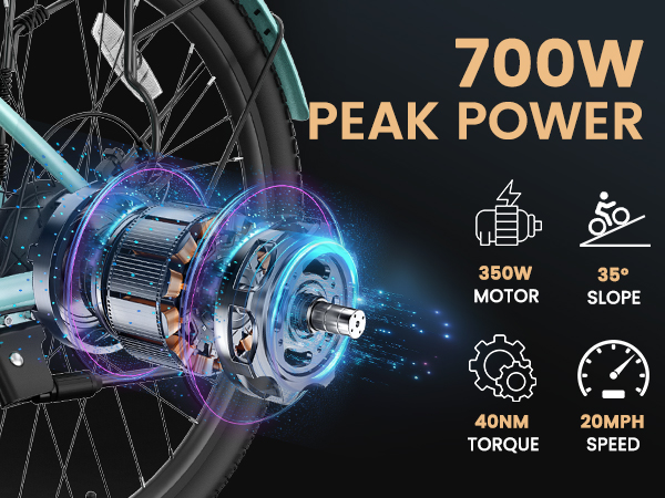 Amazon.com : MOONCOOL Electric Bike for Adults, 700W Peak
