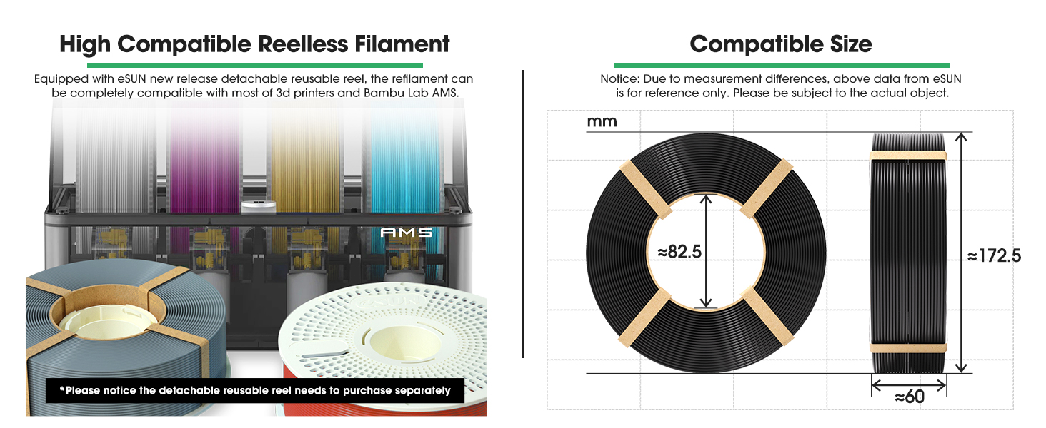 Fast Printing Speedy PLA Refilament
