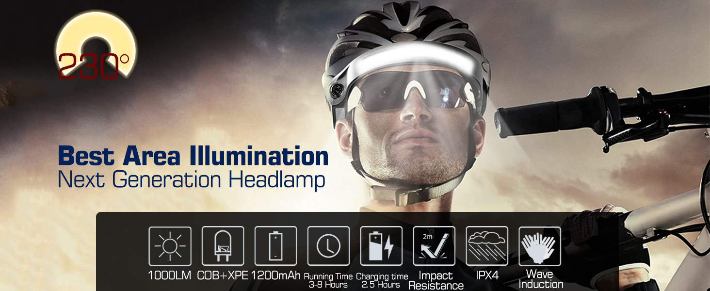 headlamp