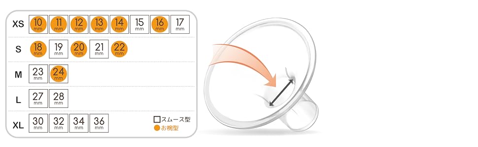 詰め放題120サイズ♡ Amazon.co.jp: Maymom お椀型さく乳口 16mm XSサイス メデラ