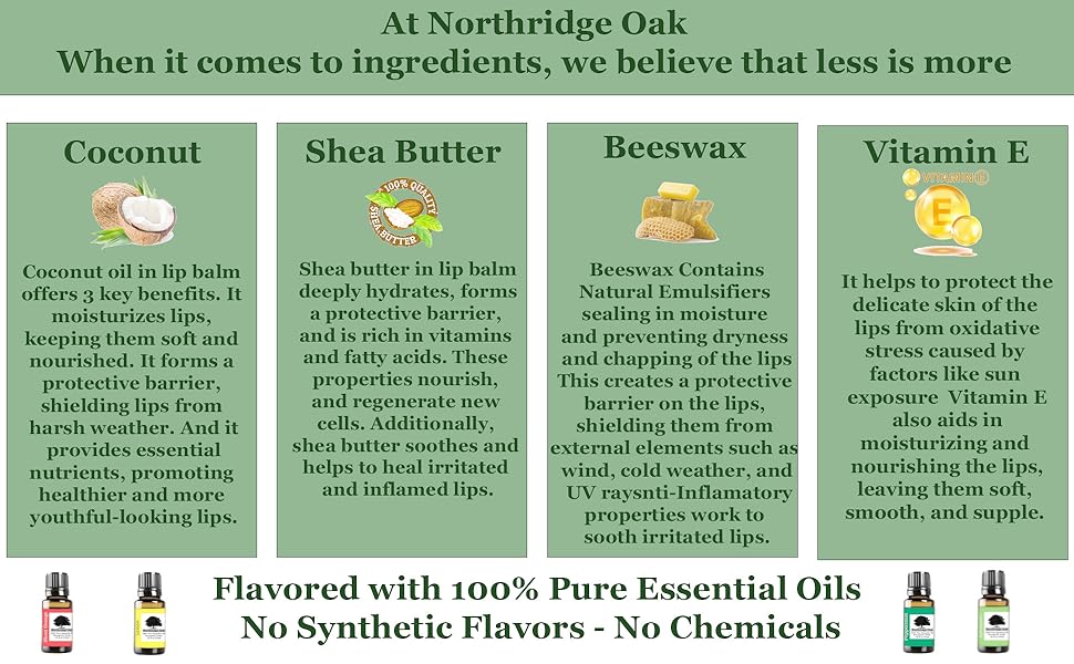 Ingredients to All Natural Lip Balm, Beeswax, Shea Butter, Coconut, Essential Oils