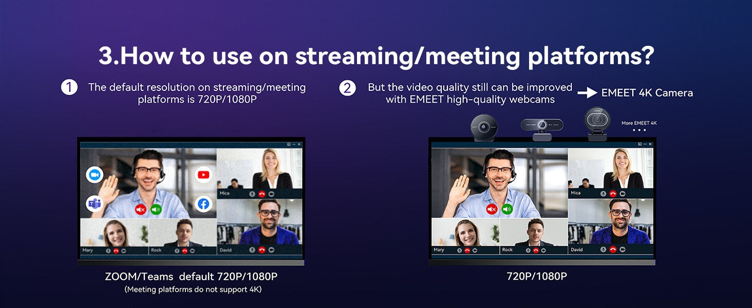 How to use on platforms?