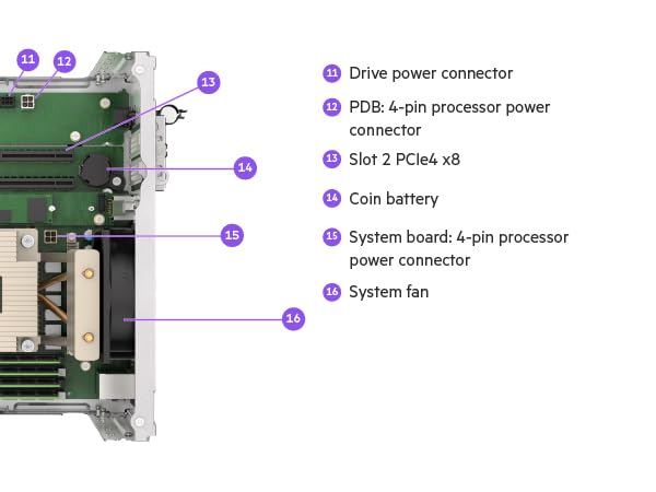 Technical Specifications