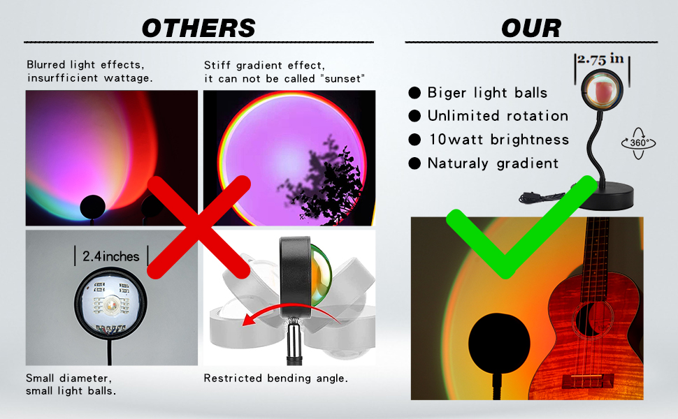 QUIGO Sunset Lamp Projection Led Lights for Bedroom Night Light Sun Sunrise Sunlight Lamp Mood