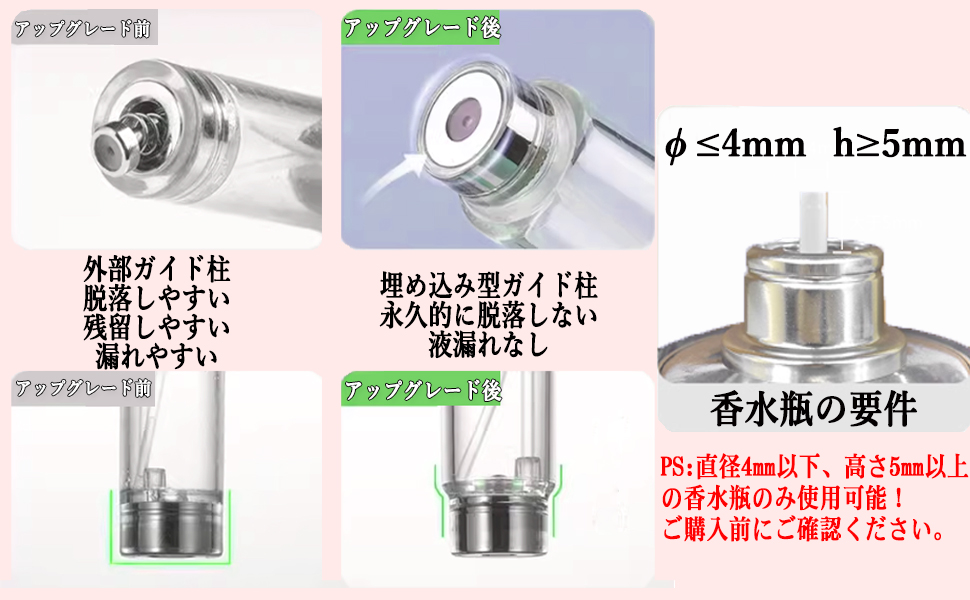 Amazon.co.jp: アトマイザー 香水 詰め替え容器 ポータブル