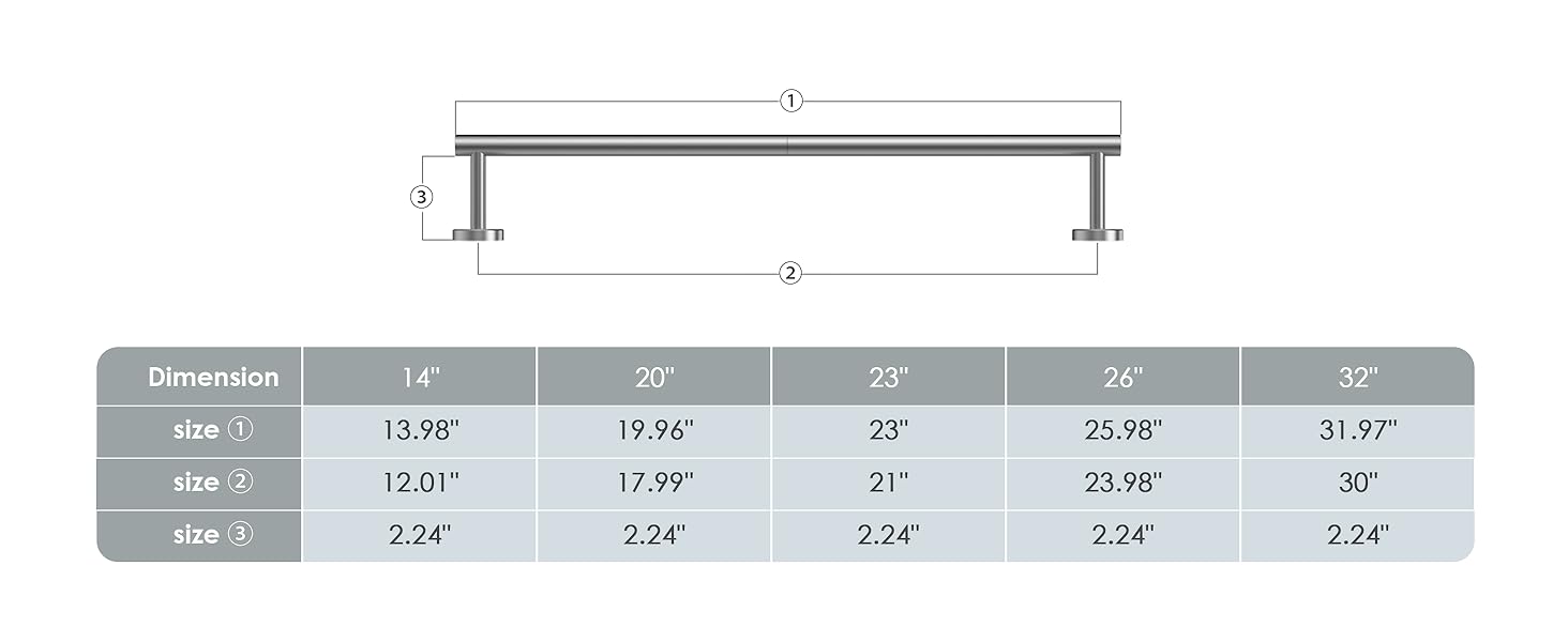 towel bar