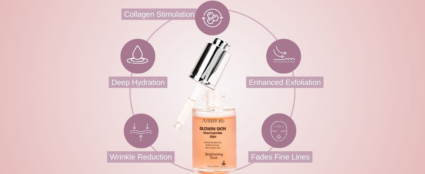 Multi-functional Elixir: Combines four powerful benefits in one formula