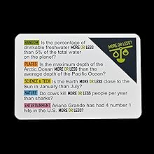 Front of playing card for More or Less? Trivia card game