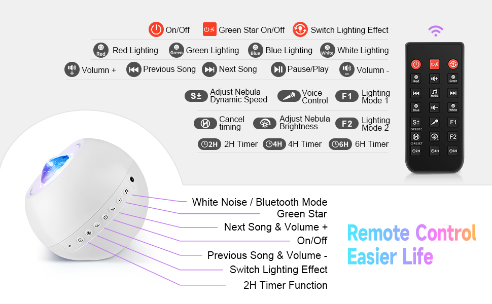 galaxy projector star projector galaxy light projector night light projector for bedroom