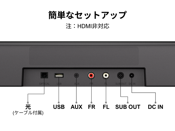 Amazon.co.jp: ULTIMEA サウンドバー 7.1ch スピーカー