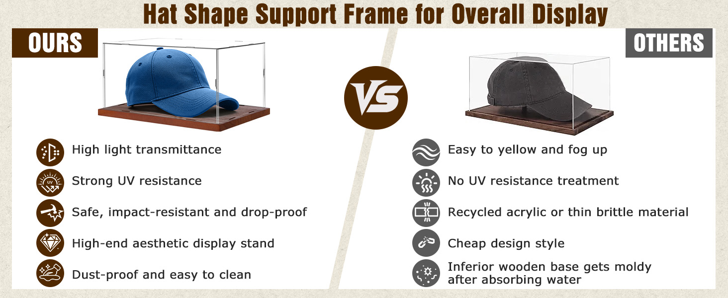 hat case display
