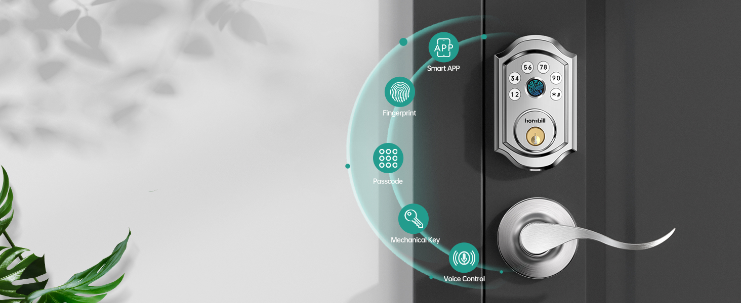 Multiple Unlocking Methods