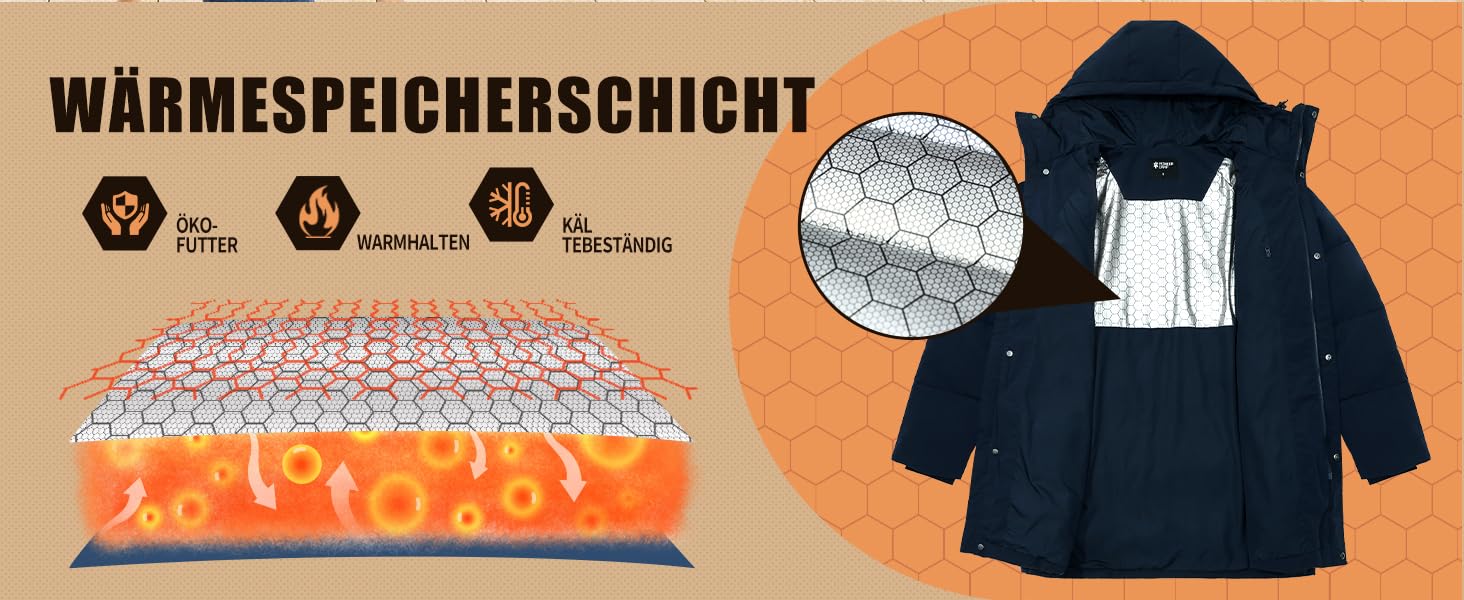 Winterjacke