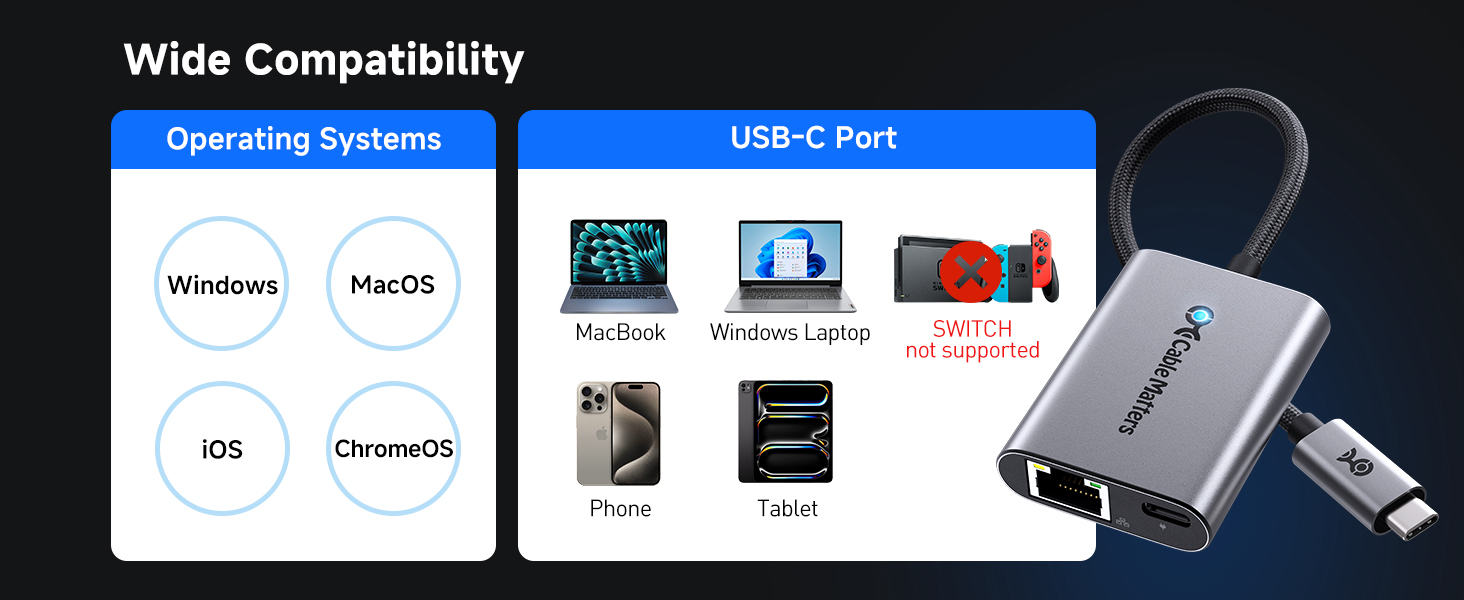 MacBook USB C to Ethernet Adapter with 140W charging