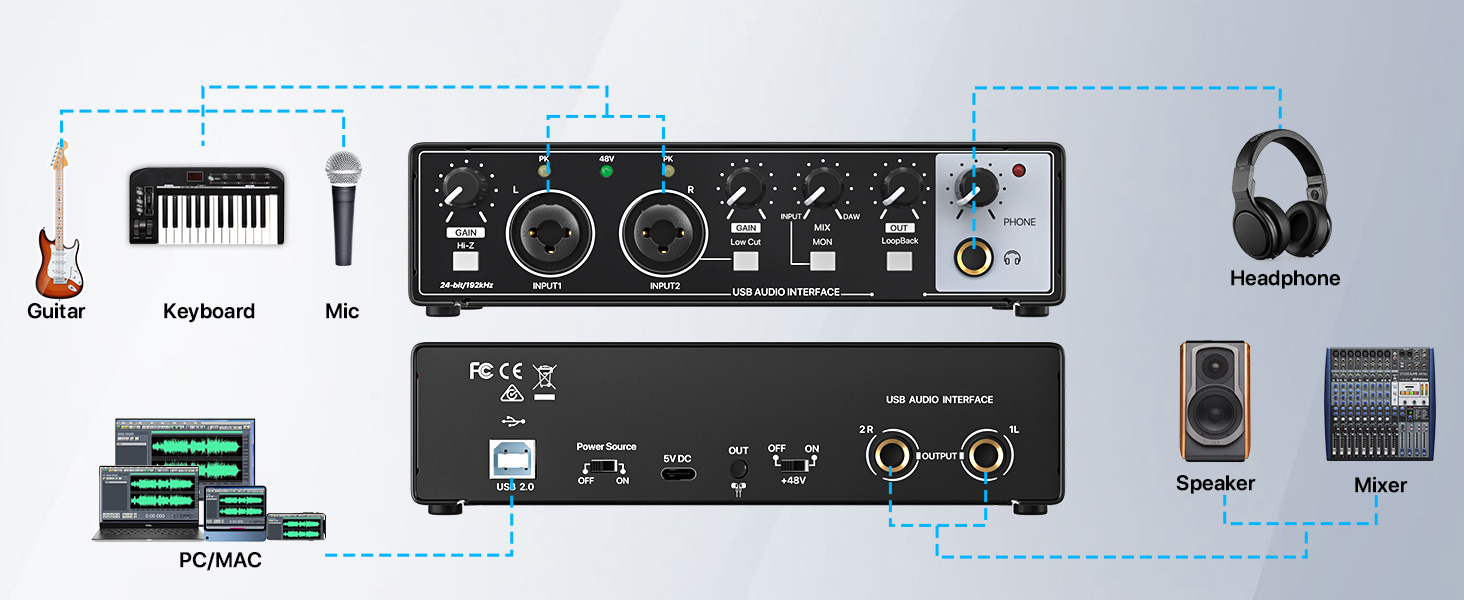 Low Latency Portable guitar interface for a voice-over providing seamless audio transmission