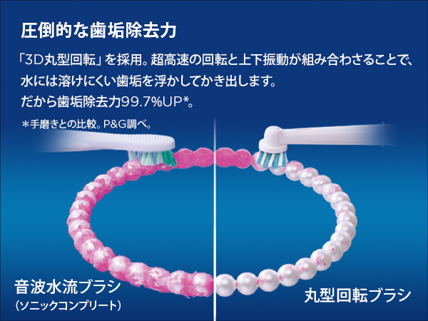 電動歯ブラシ 本体 Oral-B PRO 2 サクラピンク 替えブラシ オーラルB 【数量限定！付属ブラシ3本】電動歯ブラシ ブラウン