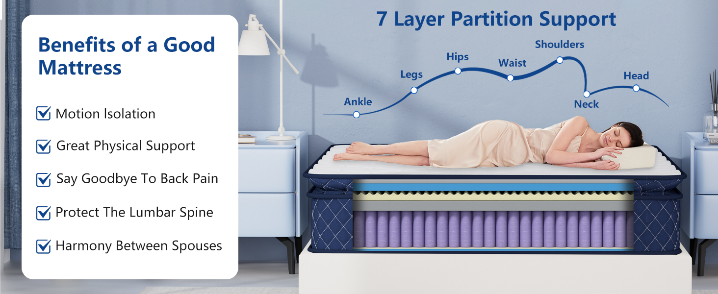 mattress california king