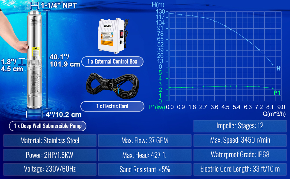 VEVOR Deep Well Submersible Pump, 2HP 230V/60Hz, 37GPM 427 ft Head