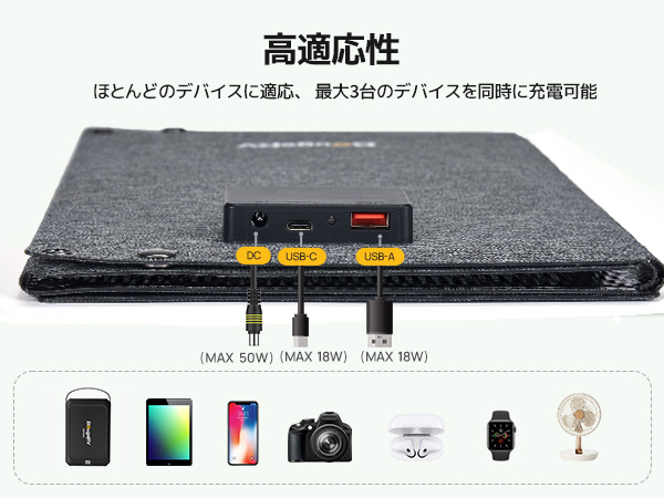 値下げ中！【新品未使用✨】BougeRVソーラーパネル50w BougeRV 50W ソーラーパネル｜JuiceGo専用充電可能 · コンパクト