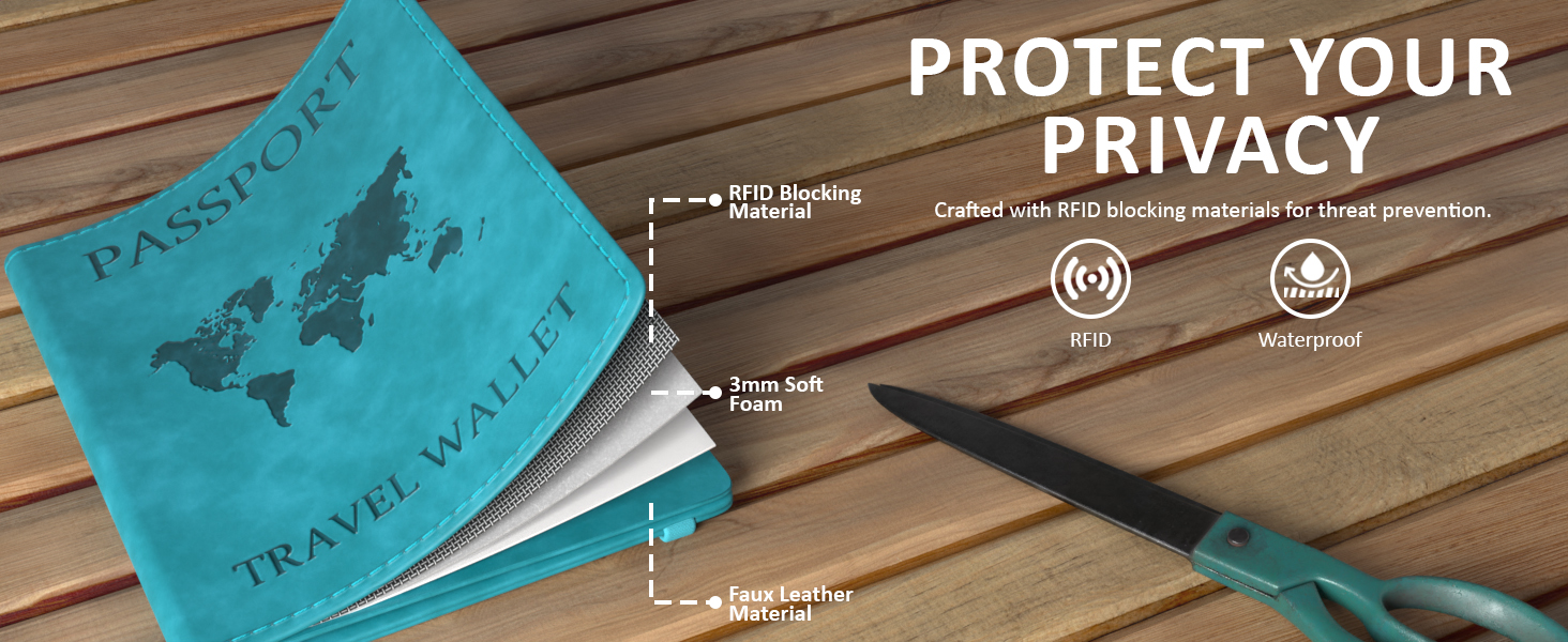 FEDUS Passport Credit/Debit Card, ID Card, Ticket, Currency, Boarding Pass Slots, RFID Protected