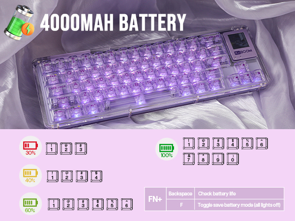 KiiBOOM Phantom V2 パープル キーボード 本体 KiiBOOM Phantom V2 パープル キーボード 本体