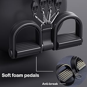 The NBR non-slip with Anti-breakage cloth