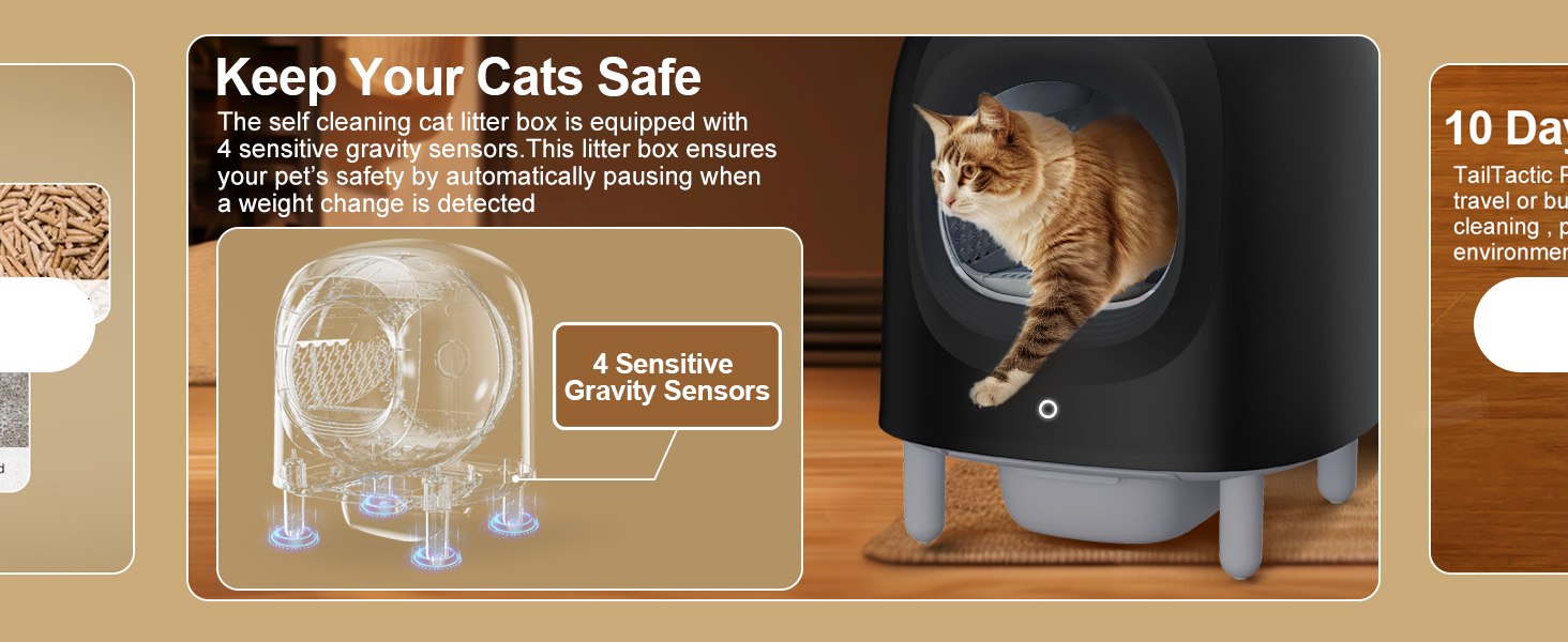 Sousia SelfCleaning Cat Litter Box 56L Extra Large