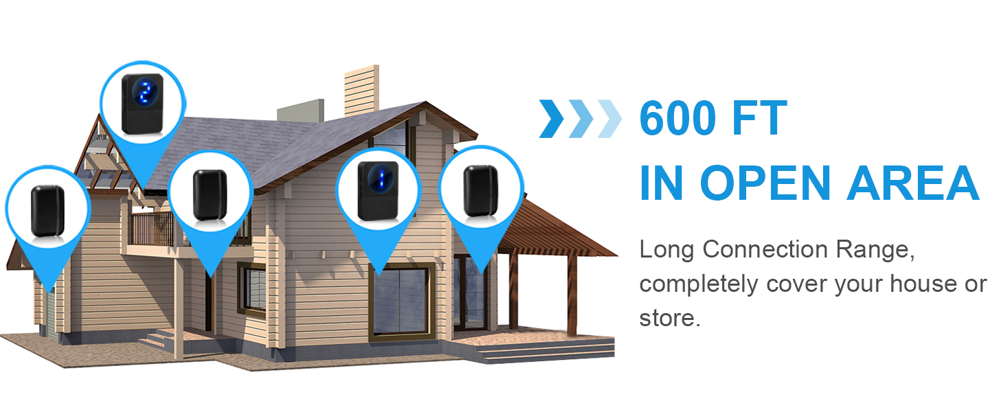 ChunHee Door Chime When Door Opens Wireless Door Window Open Contact