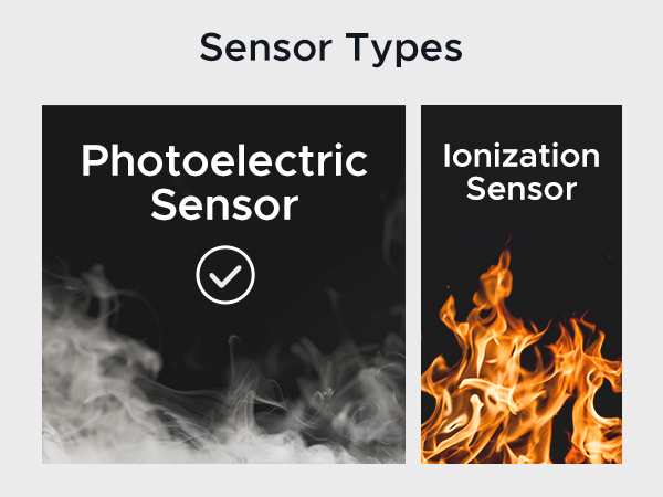 SC01-W知识普及板块1