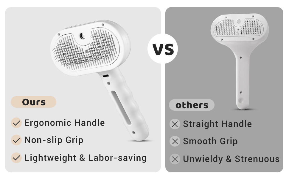 Ergonomic Handle Non-slip Grip Lightweight & Labor-saving