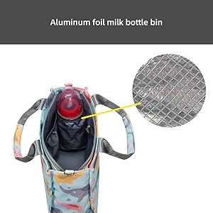 aluminum foil