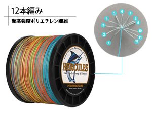 HERACLES ヘラクレス プレートセット 計110Kg 穴径50mm 61-8325-55 エキスパンダヘッド 2 R11364 【AXEL】 アズワン