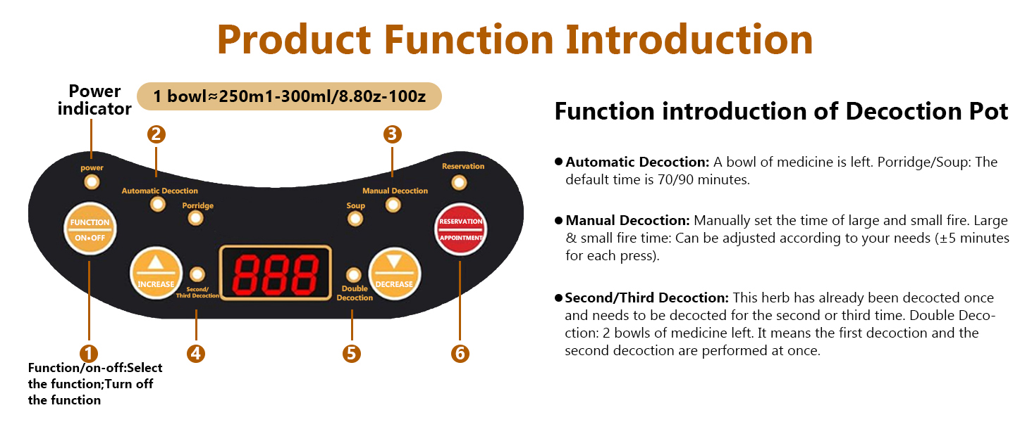 product function