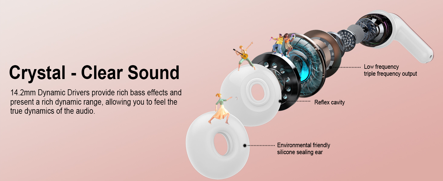 Technical diagram of an audio device labeled 'Crystal - Clear Sound' showing internal components and structure on pink background.