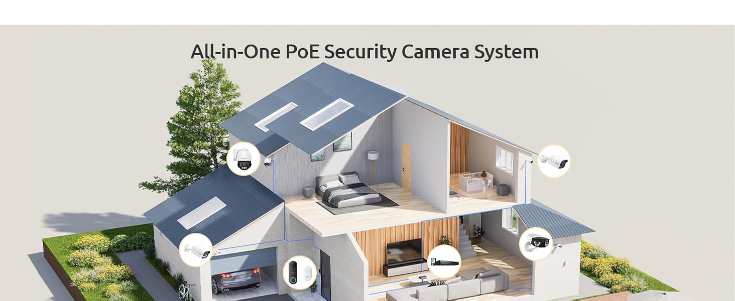 5MP security camera indoor outdoor