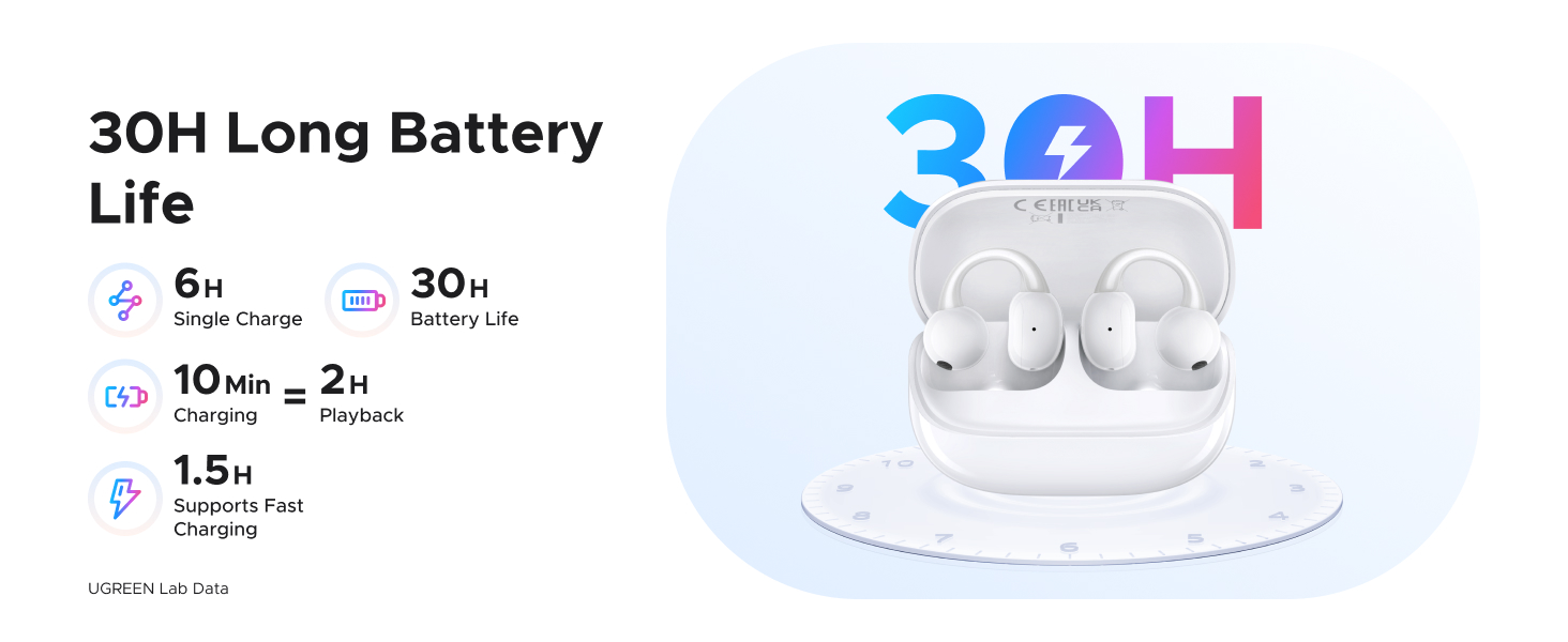 airpods pro earbuds headphones wireless bluetooth speaker apple sony earphones max sound bar samsung