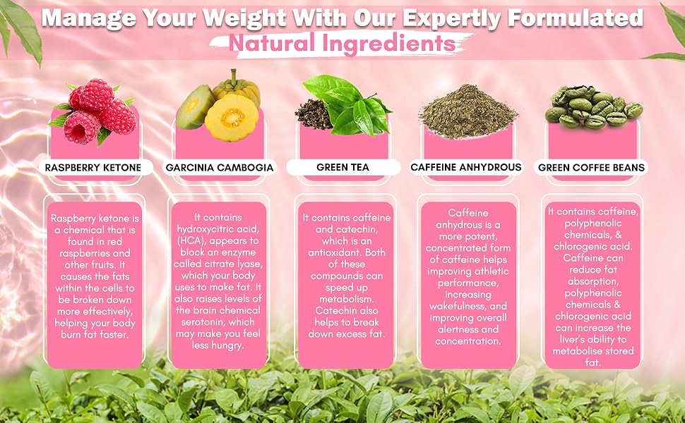 Ignite Ultra Natural Ingredients