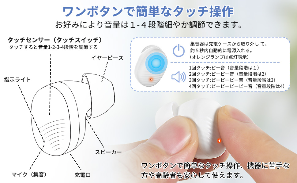 Amazon.co.jp: 【2025年新進化】集音器 高齢者 しゅうおんき