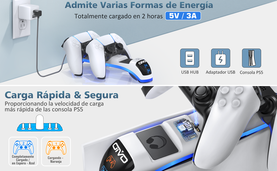 Cargador Mando PS5