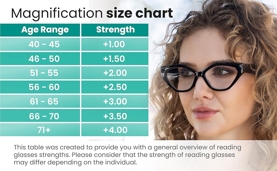 reading glasses for women