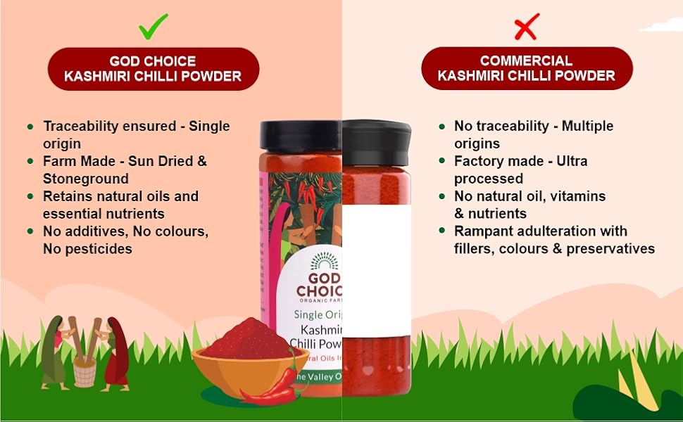 Kashmiri chilli
