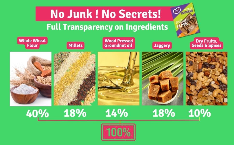 Millet Rusk Millet Toast