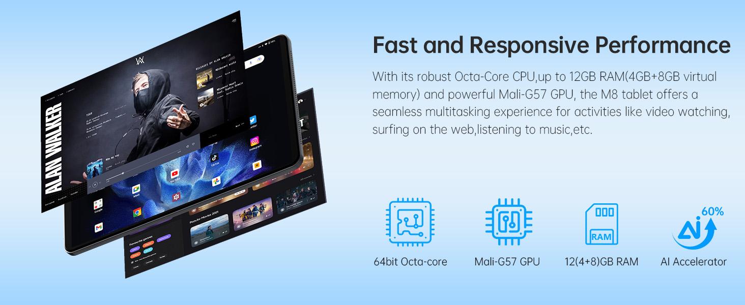 tablets on sale
