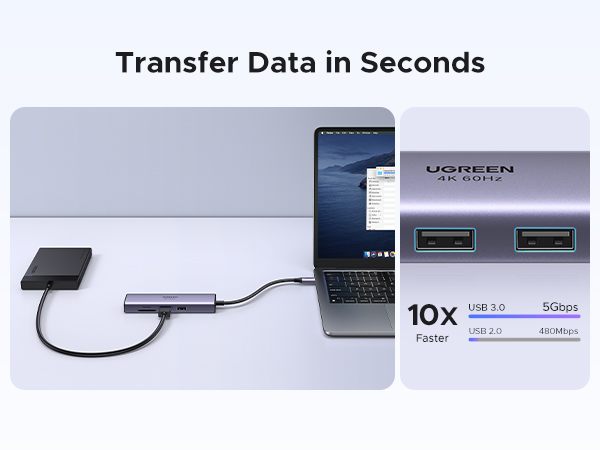 UGREEN TVドック 9-IN-1ハブ Amazon.com: UGREEN Revodok 9 in 1 USB C Hub Gigabit Ethernet