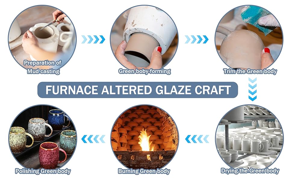 ceramic mug,pottery mug,fancy coffee mug,clay mugs,mug,Novelty ceramic mug,Novelty coffee cups,Blue